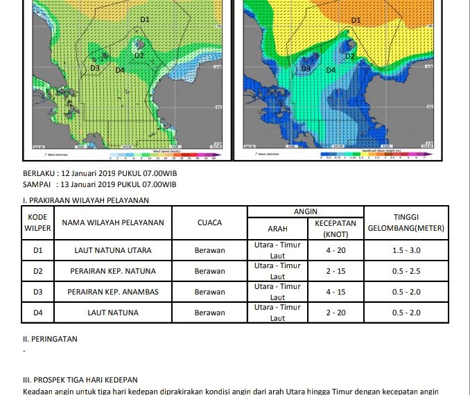 BMKG Kelas III Natuna Rillis Prakiraan Cuaca Natuna Terkini
