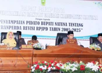 Wakil Bupati Bacakan Pidato Perubahan Ranperda RPJPD 2005 – 2025