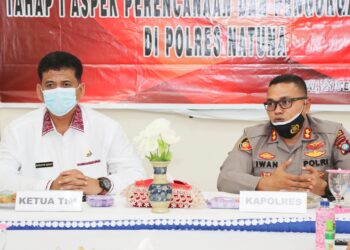 AKBP Nugroho DK Pimpin Tim Auditor Itwasda Polda Kepri, Audit Polres Natuna 