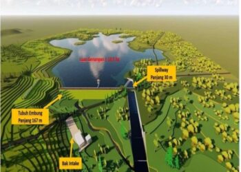 Pernah Tunda Dibangun, Wan Siawandi Optimis Embung Sebayar Selesai Tahun Ini