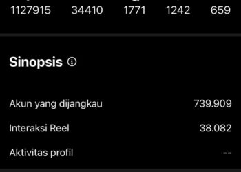 Viral ! Ditonton 1,1 Juta Kali, Video Komedi Pilpres Seniman Kepri Ramon Damora