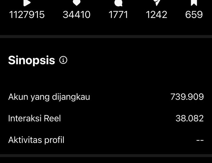 Viral ! Ditonton 1,1 Juta Kali, Video Komedi Pilpres Seniman Kepri Ramon Damora