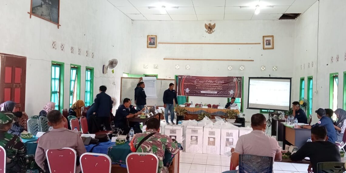 Katua PPK Jemaja Timur : Kotak Surat Suara Kecamatan Jemaja Timur di Distribusikan ke KPU Hari Kamis