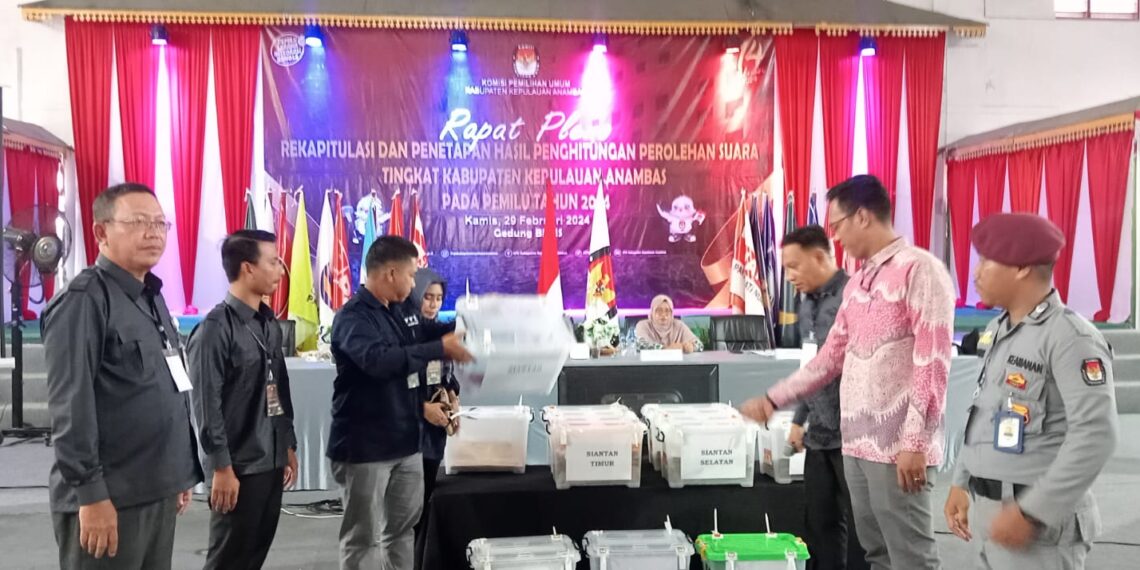 Rapat Pleno Terbuka Rekapitulasi KPU Anambas Tayang Live di YouTube, saat ini Sedang Berlangsung