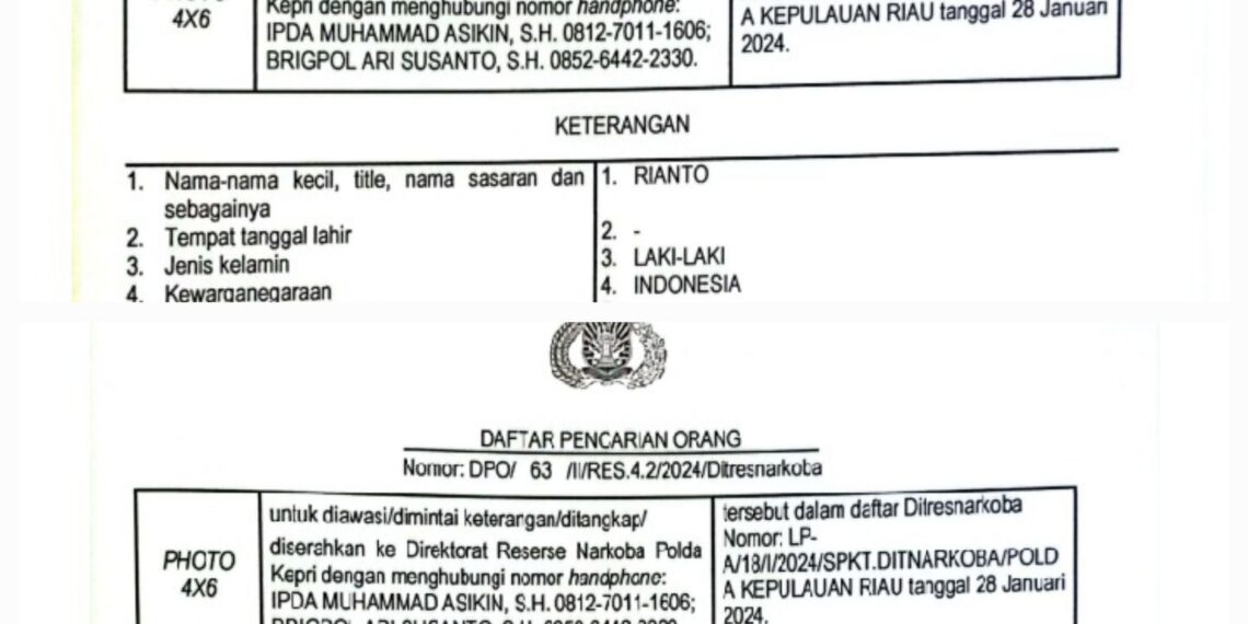 DPO Dikeluarkan oleh Polda Kepri untuk Dua Terduga Jaringan Narkoba