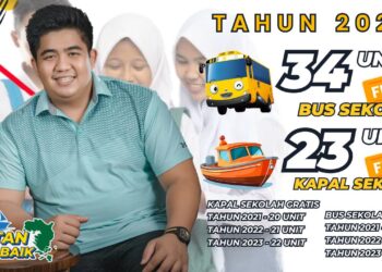 Bupati Roby Anggarkan 10 Milyar untuk Transportasi Gratis Anak Sekolah di Bintan