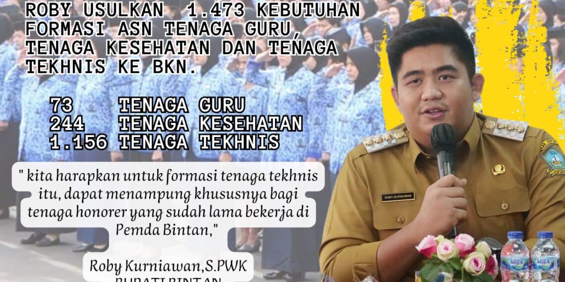 Bupati Bintan, Roby Kurniawan Usulkan Kuota 1.473 Formasi ASN Tahun 2024 ke BKN