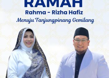 Persaingan Memanas! Dua Mantan Wali Kota Tanjungpinang Berhadapan di Pilkada 2024