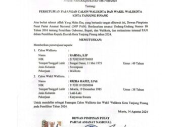 DPP PAN Restui Pasangan Rahma-Rizha Hafiz untuk Pilwako Tanjungpinang 2024