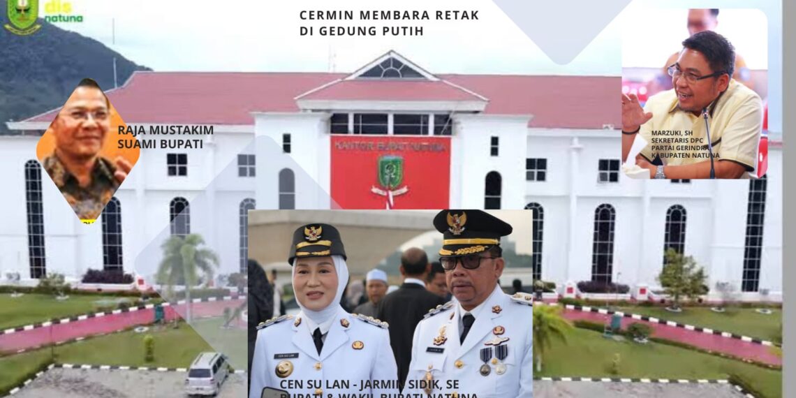 Politik Bupati Cen Sui Lan di Tengah Badai : “Mr. X” dan Retaknya Cermin Membara di SK TP2D Jadi Sinyal Bahaya ?”