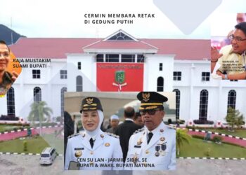 Politik Bupati Cen Sui Lan di Tengah Badai : “Mr. X” dan Retaknya Cermin Membara di SK TP2D Jadi Sinyal Bahaya ?”