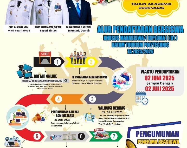 Kabar Gembira Bagi Anak Bintan, Bupati Roby Kembali Buka Beasiswa D1 dan S1