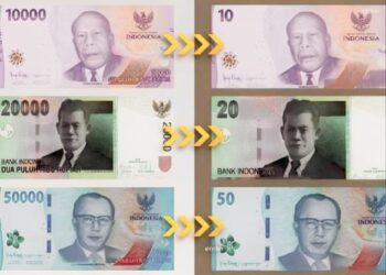 Redominasi Rupiah (photo.net)
