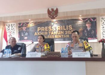 Kapolres Bintan Paparkan Capaian Kinerja 2025, Kasus Pidana Alami Penurunan