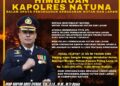 Kapolres Natuna Himbau Masyarakat Jaga Alam, Cegah Kebakaran Hutan dan Lahan ‎