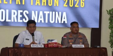 Ketua Tim Kombes Pol Nugroho Dwi Karyanto, S.I.K saat melakukan audit kinerja polres Natuna