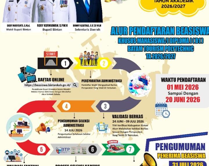 Antusiasme Tinggi, Ratusan Mahasiswa Daftar Beasiswa Bintan 2026, Pemkab Ingatkan Teliti Persyaratan