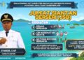 Camat Siantan Luncurkan Program Jumat Siantan Berseri, Dukung Gerakan Anambas ASRI