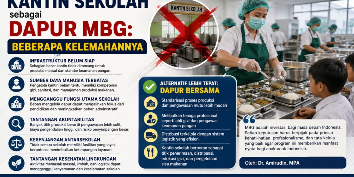 Poto : Animasi AI redaksi_ranaipos.com