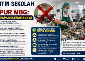 Poto : Animasi AI redaksi_ranaipos.com