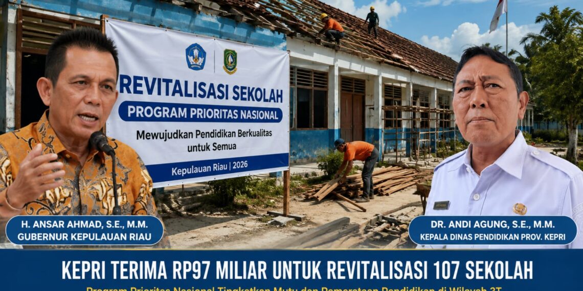 Kepri Terima Rp. 97 Miliar untuk Revitalisasi 107 Sekolah