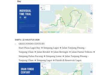 Tour de Bintan 2026 Siap Menggebrak! Ini Rute yang Akan Ditaklukkan Pebalap Mancanegara