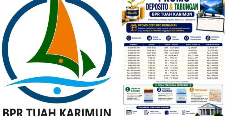 Dorng Budaya Menabung, BPR Tuah Karimun Tebar Hadiah TV Hingga Cashback Lewat Promo Deposito