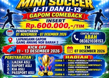 Gaungkan Pembinaan Usia Dini, PPGAN FC Gelar Turnamen Mini Soccer U-11 dan U-13 Gapom Comeback