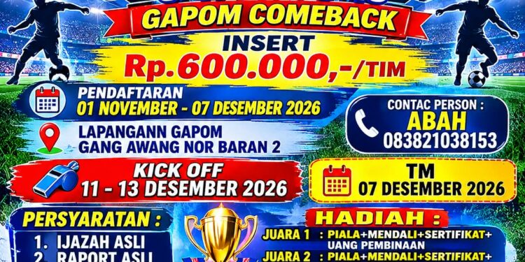 Gaungkan Pembinaan Usia Dini, PPGAN FC Gelar Turnamen Mini Soccer U-11 dan U-13 Gapom Comeback